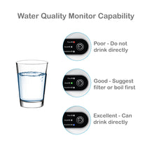 Load image into Gallery viewer, 5 Gallon Electric Water Dispenser Pump with Water Quality Detector
